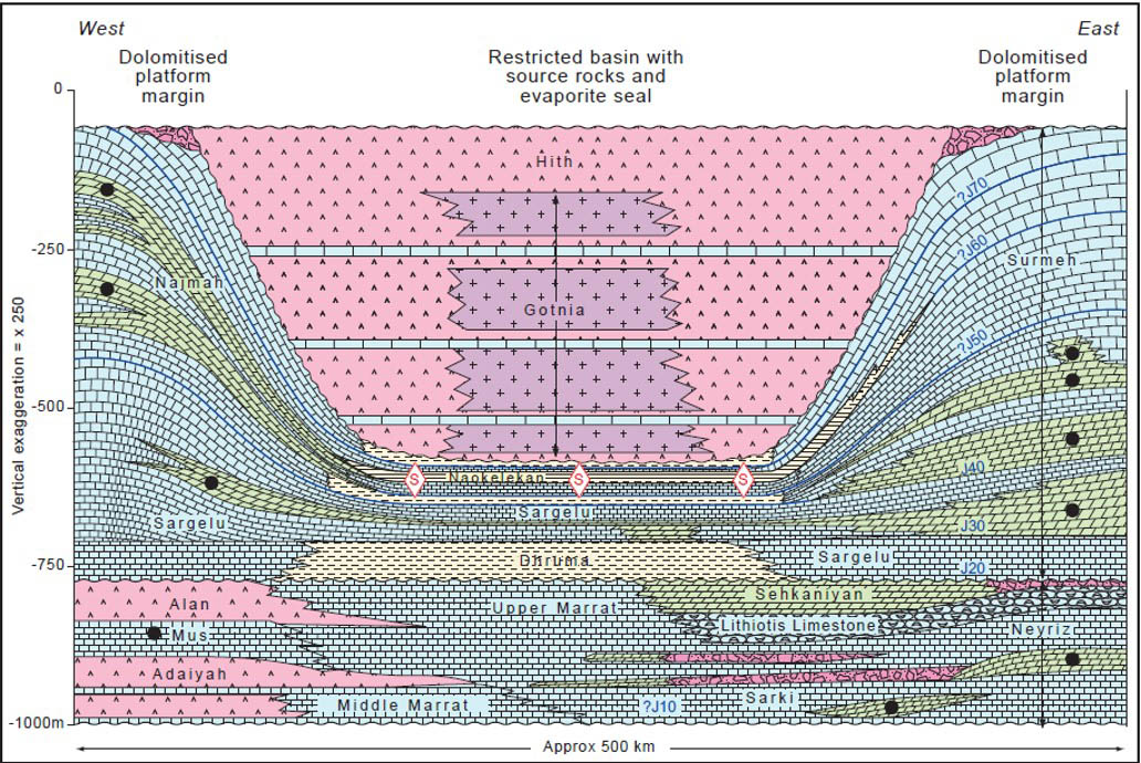 Advanced Carbonates and Evaporites 3 Day Workshop - cambridgecarbonates.com