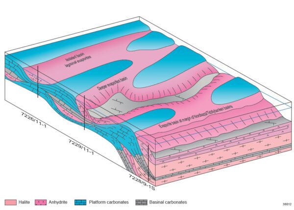 Advanced Carbonates and Evaporites 3 Day Workshop - cambridgecarbonates.com